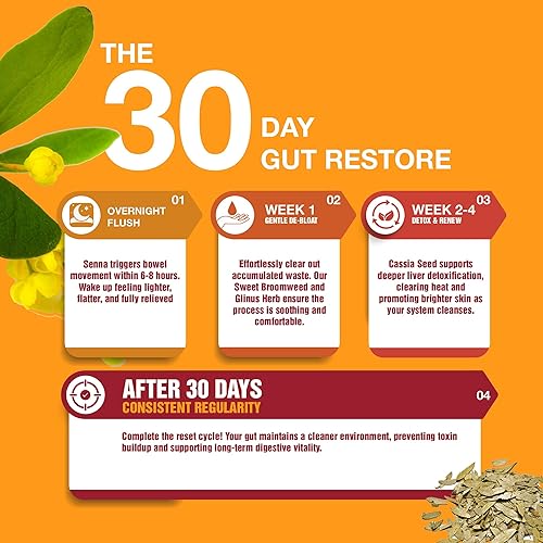 Miniatura 5 de PUVI Care, Té laxante Senna, té de hierbas, 20 bolsas de té, 100% natural y puro de hojas de senna. Té de hierbas Senna de hojas sueltas, hecho con