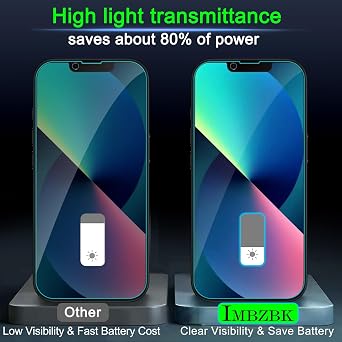 IMBZBK 3 Pack Privacy Screen Protector for iPhone 13, Tempered Glass