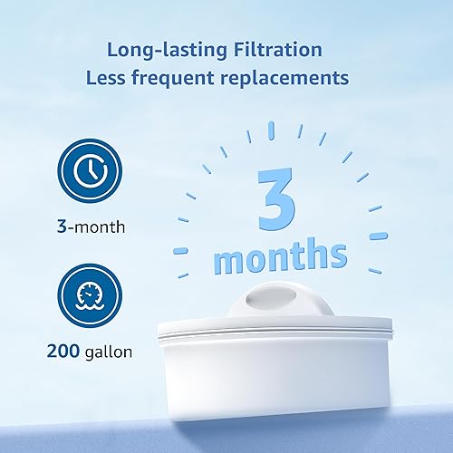 Miniatura 5 de Reemplazo para todos los sistemas de filtración Waterdrop para jarra y dispensador, se adapta a Waterdrop WD-PF-01A Plus, reduce PFOAPFOS, cloro,