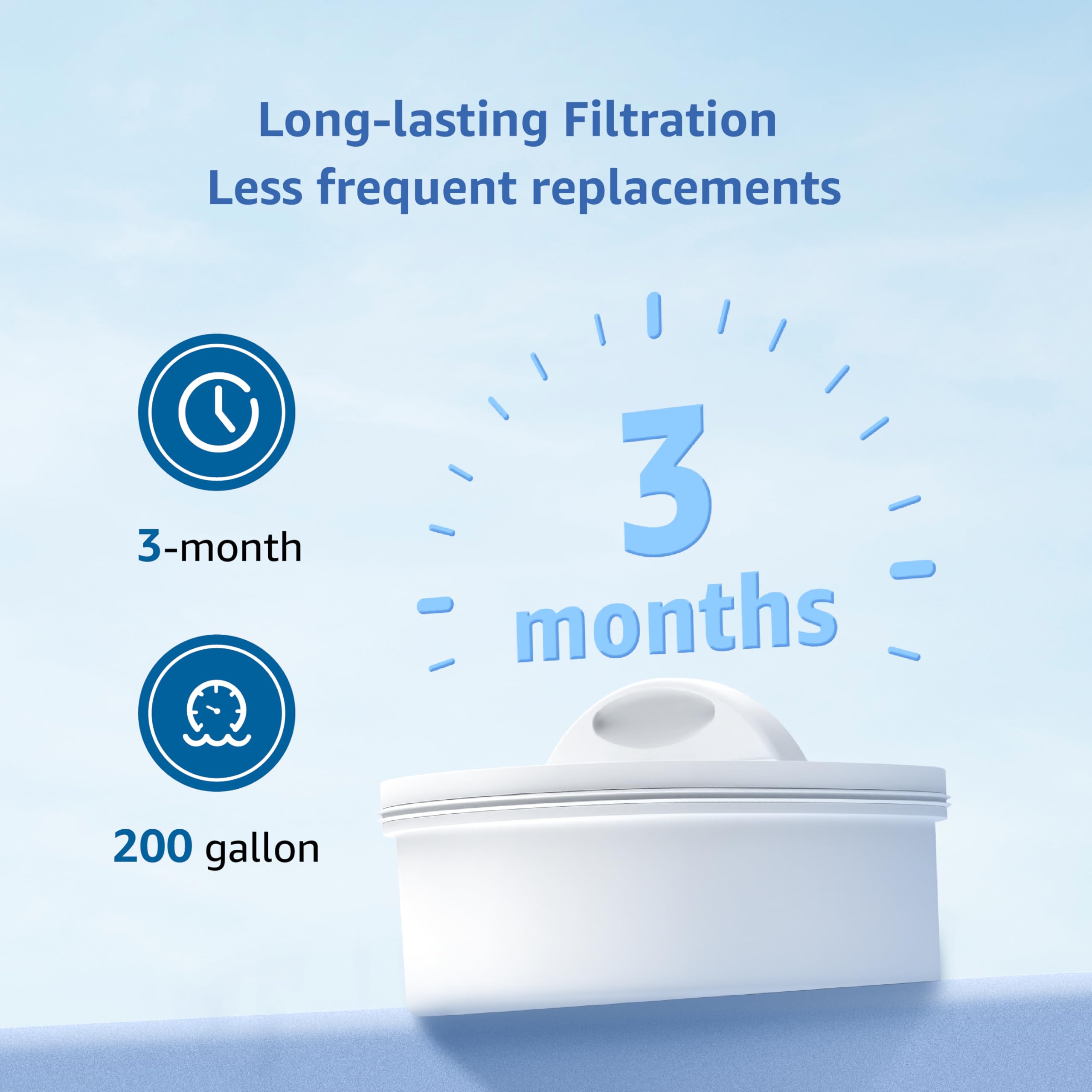 Maxblue Wasserfilterkartuschen, Ersatz für Waterdrop WD-PF-01A Plus, kompatibel mit WD-PT-05, WD-PT-07, WD-PT-04, reduziert PFOA/PFOS und Chlor, hält bis zu 3 Monate oder 200 Gallonen (3er-Pack)