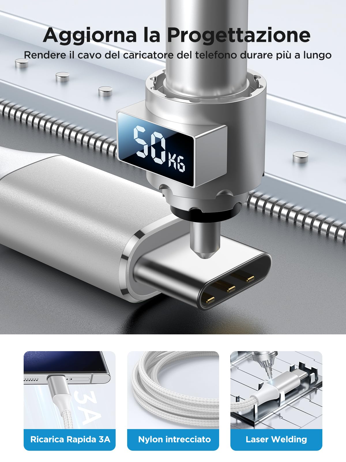 Cavo USB Type-C 1.8M Nylon Ricarica Rapida per Samsung Galaxy S25 S24 S23 S22 Ultra iPhone 16 15 Pro Max Pixel Xiaomi