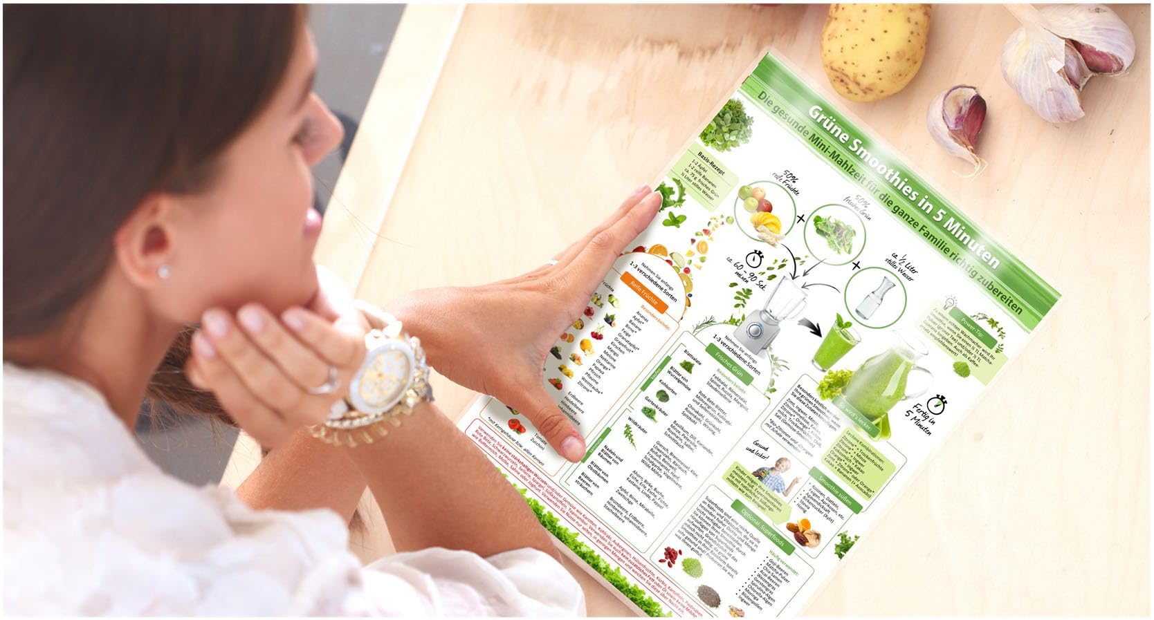 [7er Set] Seelenapotheke für emotionale Heilung: Das Selbstheilungs-Set mit Bachblüten, Schüßlersalzen, Chakra-Wissen & Gefühlsfinder | Gefühle ... & ... & Seele im Gleichgewicht (DINA 4, laminiert)