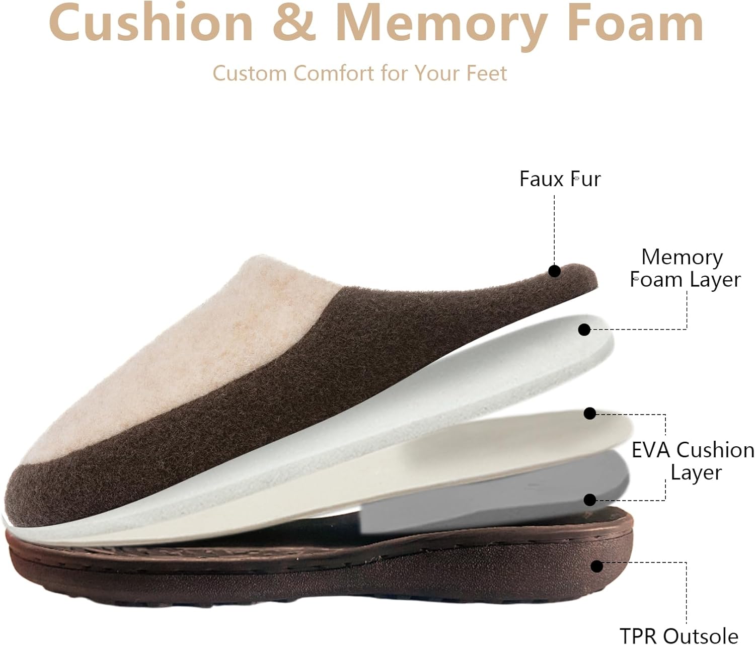 Mens Two-Tone Scuff Slippers with Memory Foam Cozy Warm Slip On House Shoes for Indoor Outdoor Gifts for Men Him Dad - Image 3