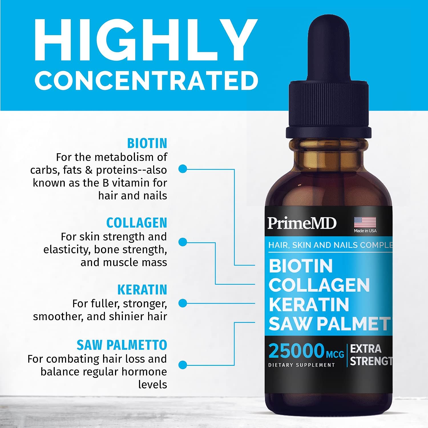 4-in-1 Liquid Biotin Collagen Keratin Saw Palmetto 25000mcg Drops Hair Skin and Nails Vitamins with Biotin and Collagen Supplement 60ml Biotin Collagen Liquid Drops for Hair Growth 2 fl oz (Pack of 1) : Health & Household