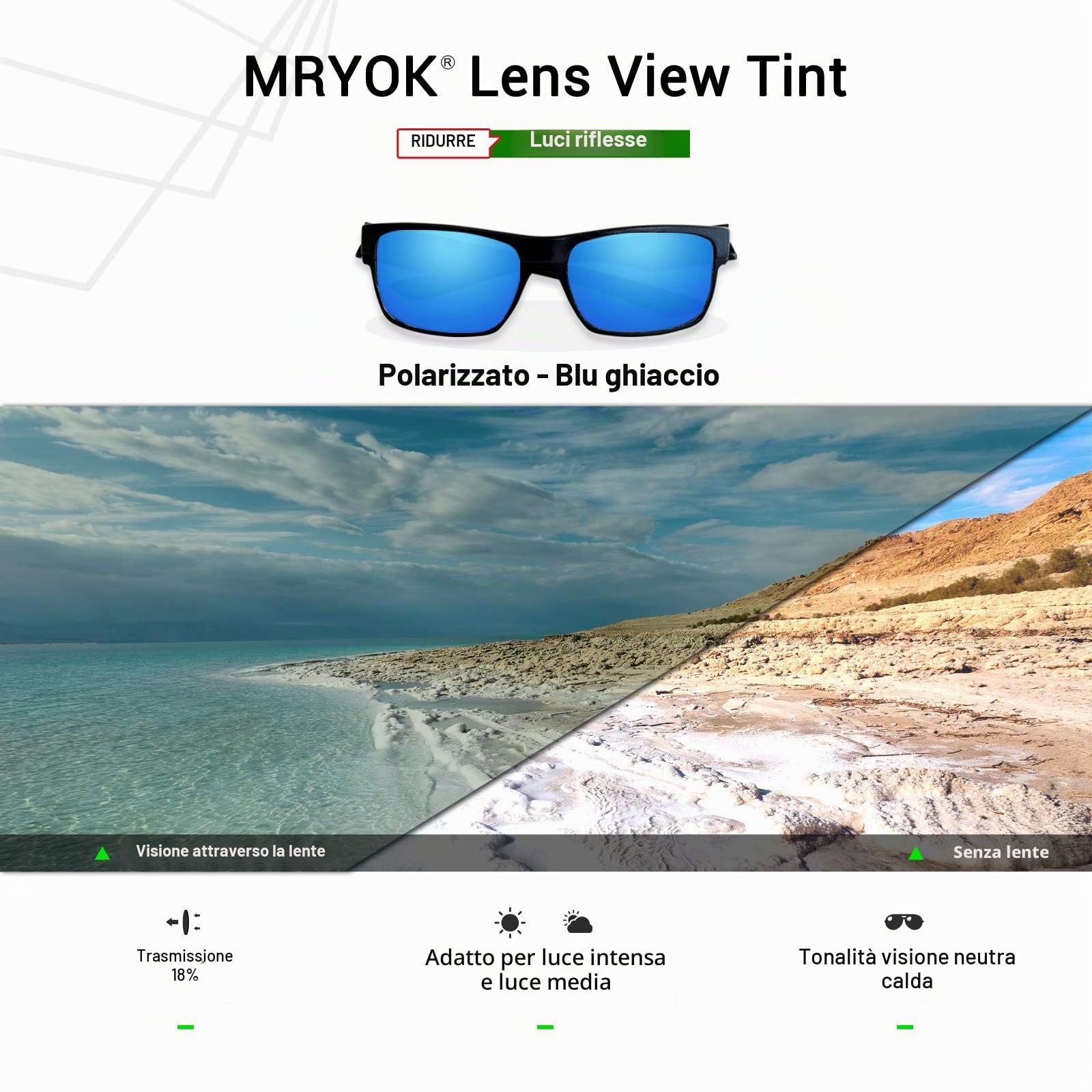 Mryok Lenti di ricambio per Oakley Drop Point - Opzioni