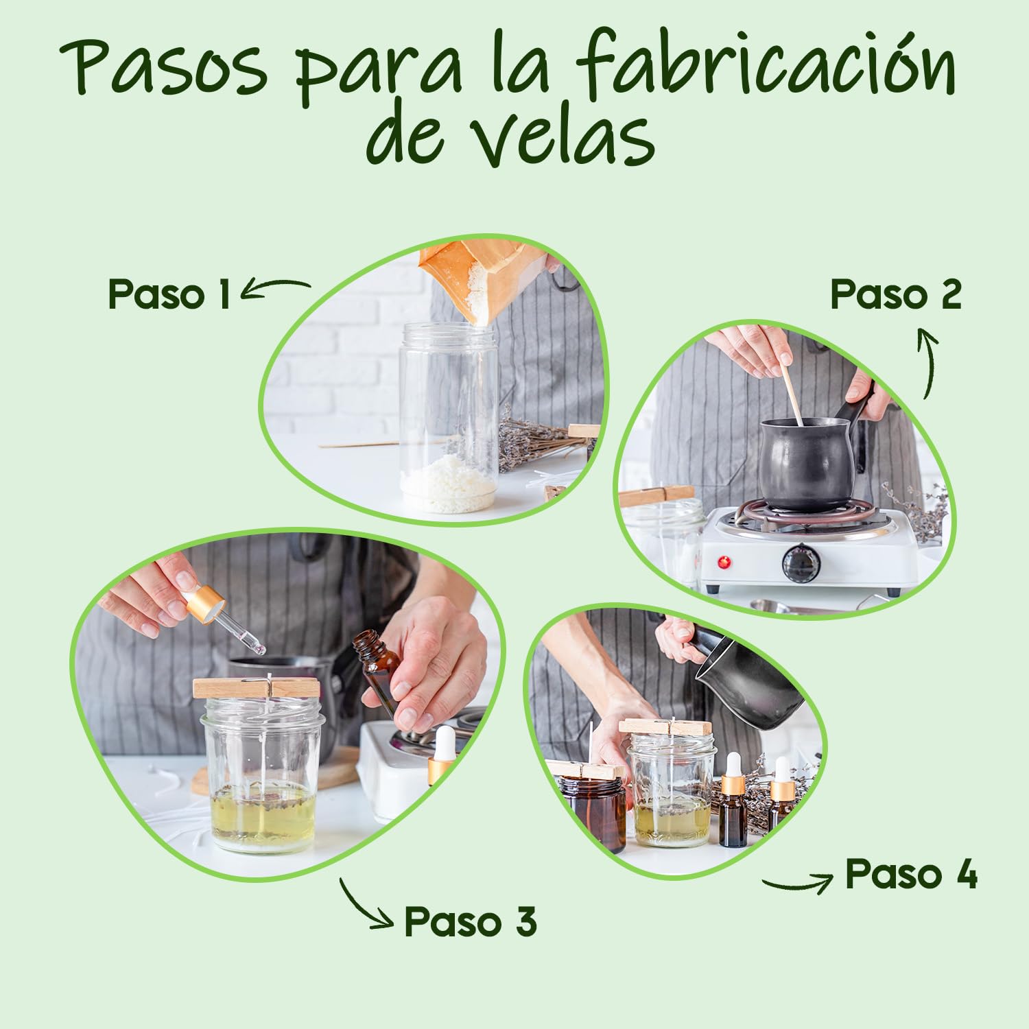 UNOTENA Cera de Soja Para Velas, Cera Para Velas 226g/9kg/18kg, Cera de Soja Orgánica 100% Natural Para Velas[ 18KG ]