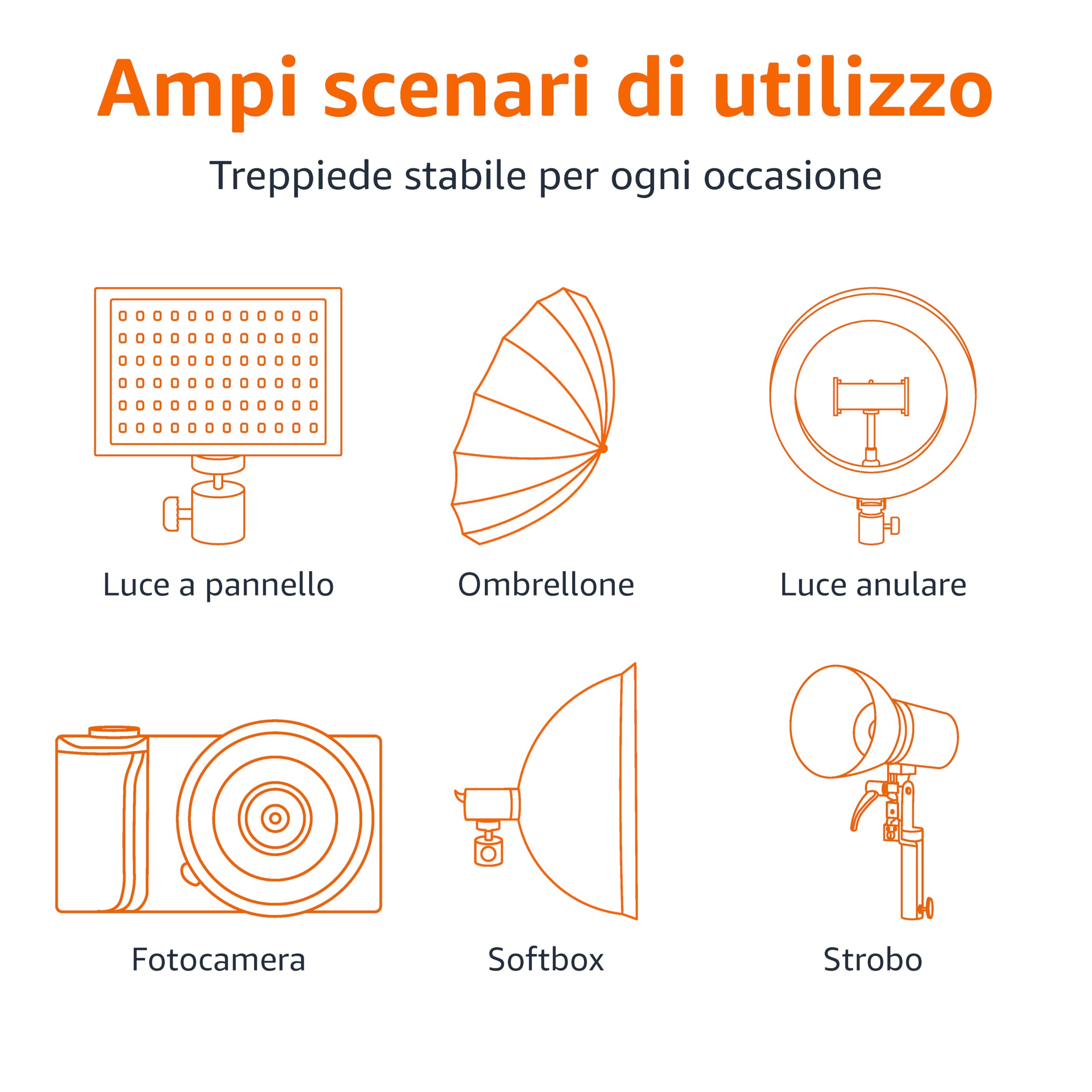 Amazon Basics Supporto per Illuminazione Fotografica in Alluminio da 2.04m con Custodia per Foto in Studio ed Esterna, 1.22kg, Regolabile, Portatile, Confezione da 1 - Nero