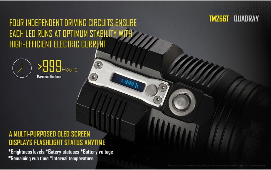 Crаzу Clеаrаnсе Nitecore Tm26Gt Flashlight/Searchlight Cree XP-L Hi V3 LED with Free Andrew & Amanda Pen, 3500 lm Rеvіеw Dіѕсоunt Nitecore Tm26Gt Flashlight/Searchlight Cree XP-L Hi V3 LED with Free Andrew & Amanda Pen, 3500 lm