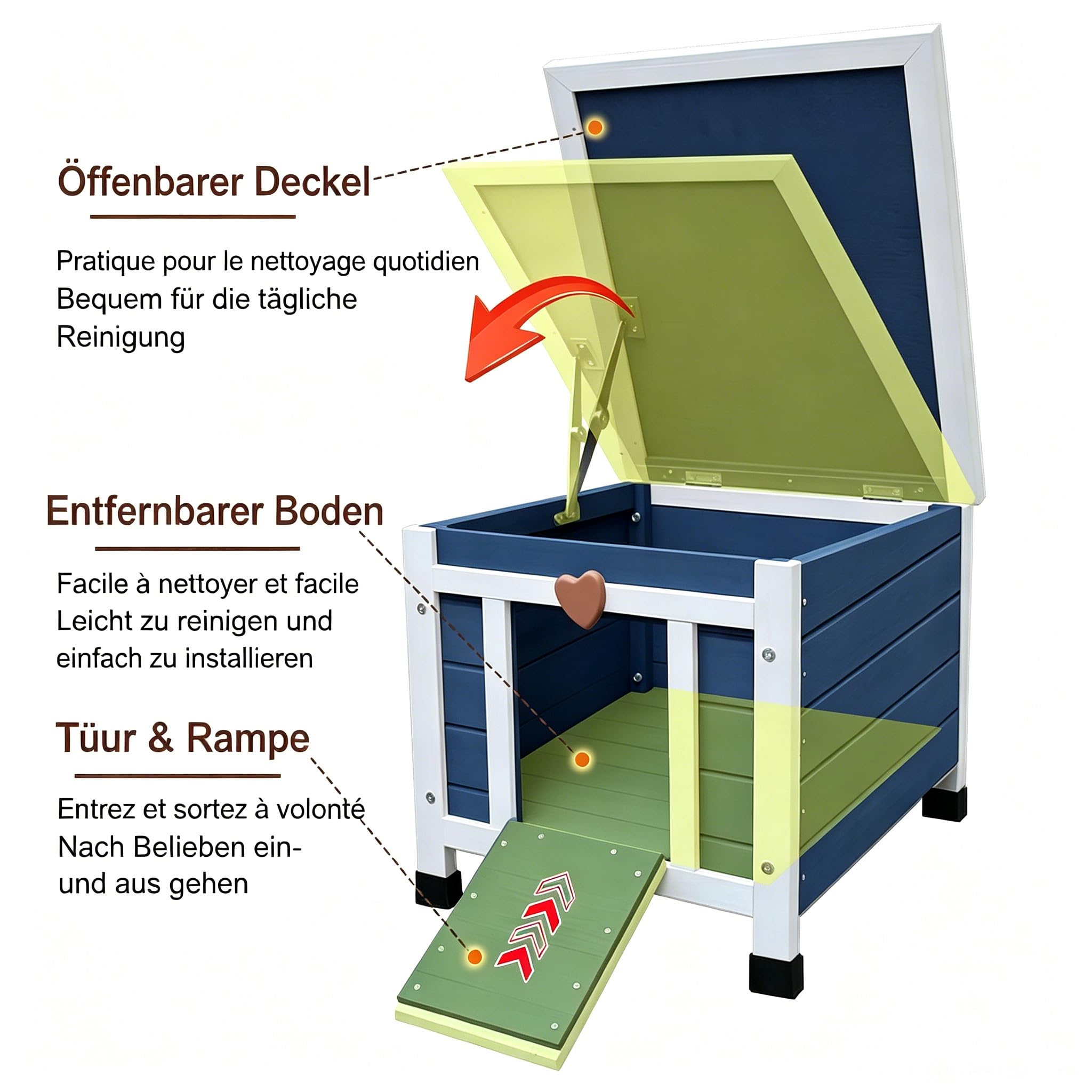 Feral Kitty Shelter Niche pour chat d'extérieur avec doublure isolée pour l'hiver, imperméable, clapier pour lapin, chat