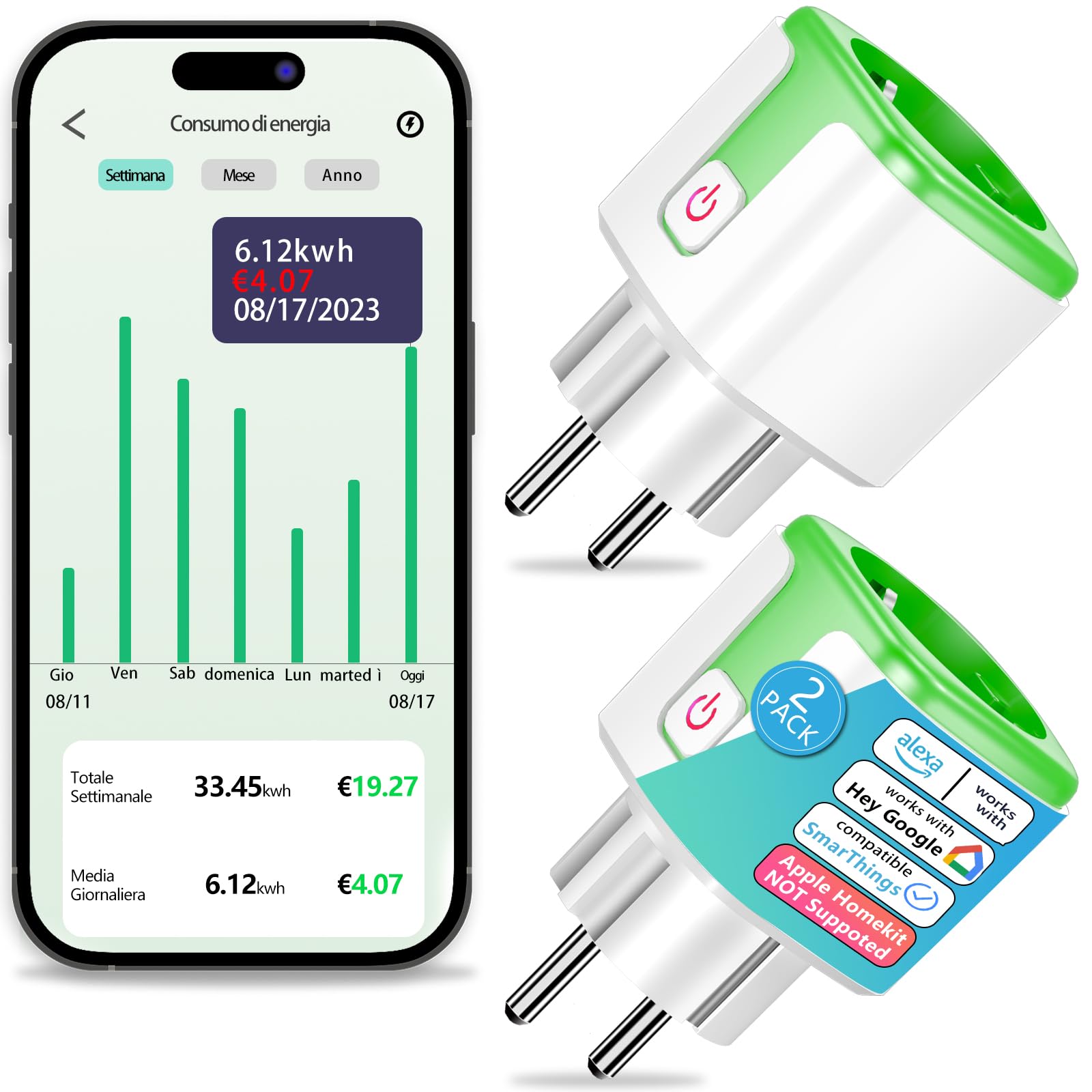 SURFOU Vesync Presa Smart 2 Pezzi, Vesync APP Controllo Vocale/Remoto, Prese Intelligente con Consumo Electrico, Plug Compatibile con Amazon Alexa, Google Assistant, Timer Tempo di Preselezione, 16A