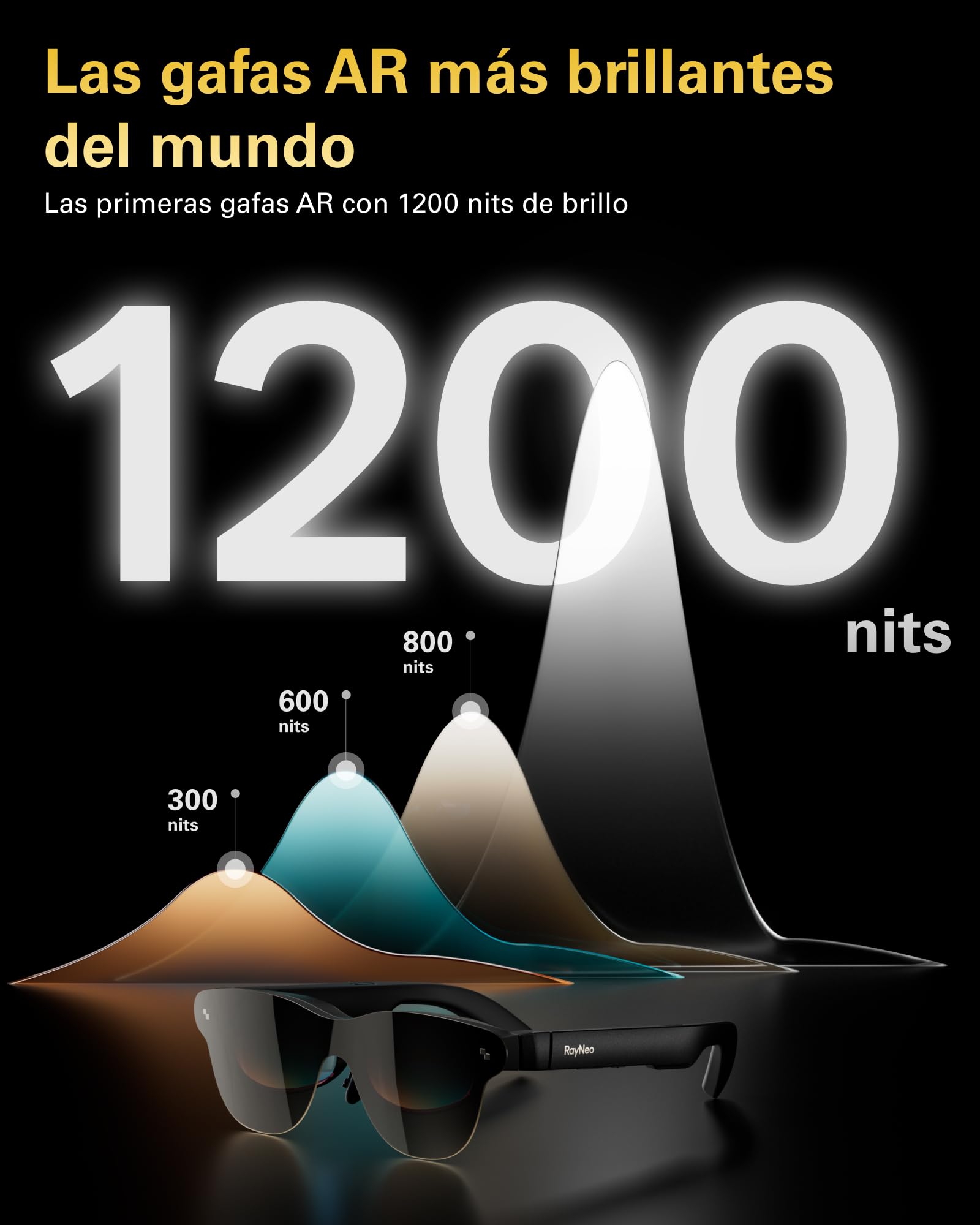 RayNeo Air 3s Pro Gafas AR/XR- Pantalla de Video 201'' 1200 Nits 120Hz HueView 2.0, Gafas de Juego Inteligentes para iPhone 17,16,15/Android/Mac 2/PS5/SteamDeck