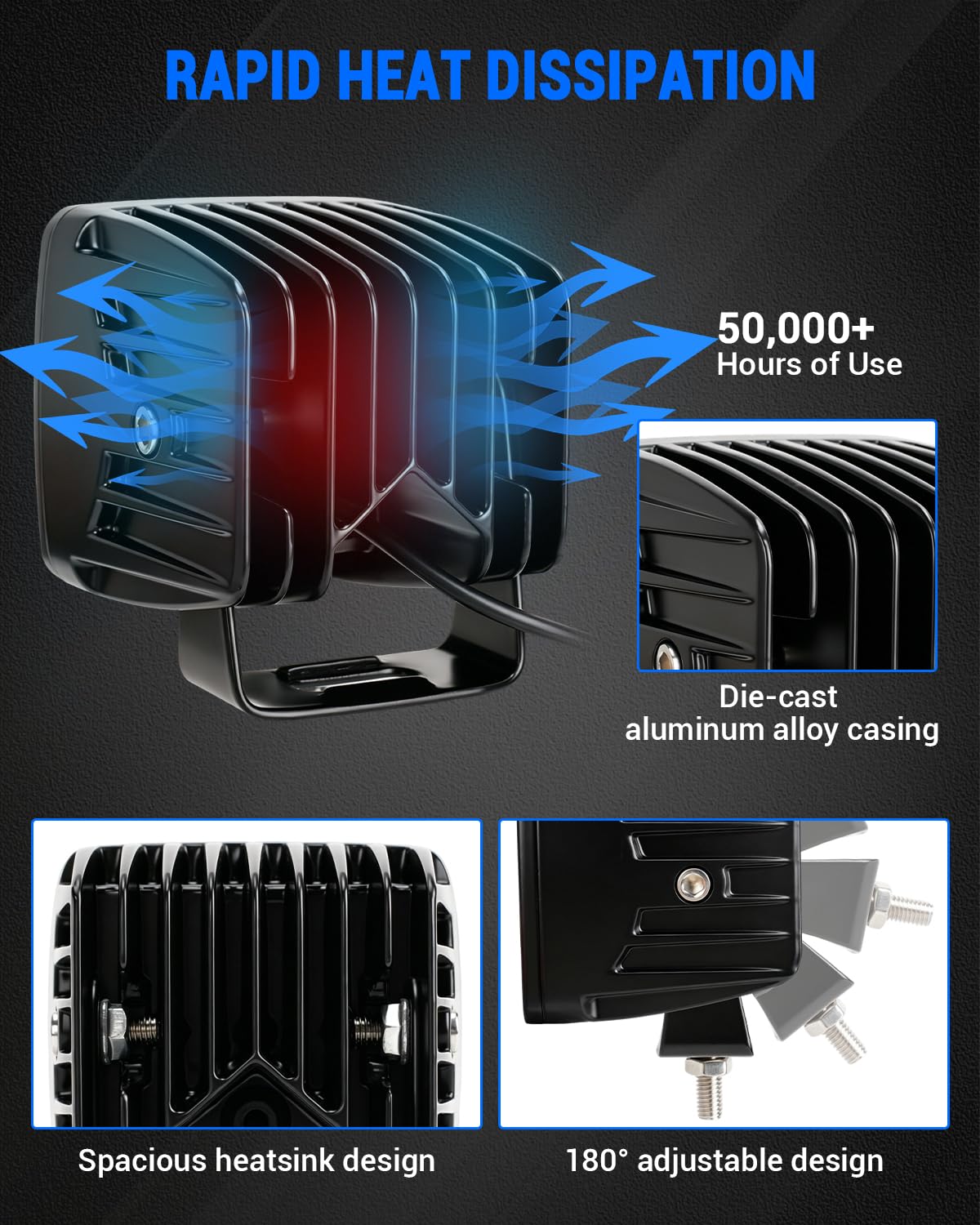 SUPAREE Offroad Zusatzscheinwerfer Led Offroad Scheinwerfer 12V IP67 3000LM