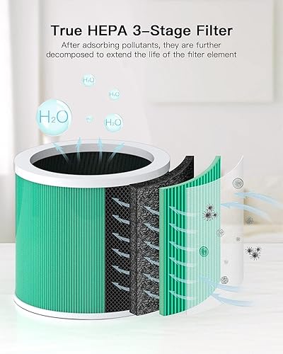 Miniatura 3 de Filtro de repuesto HEPA XP150 H13