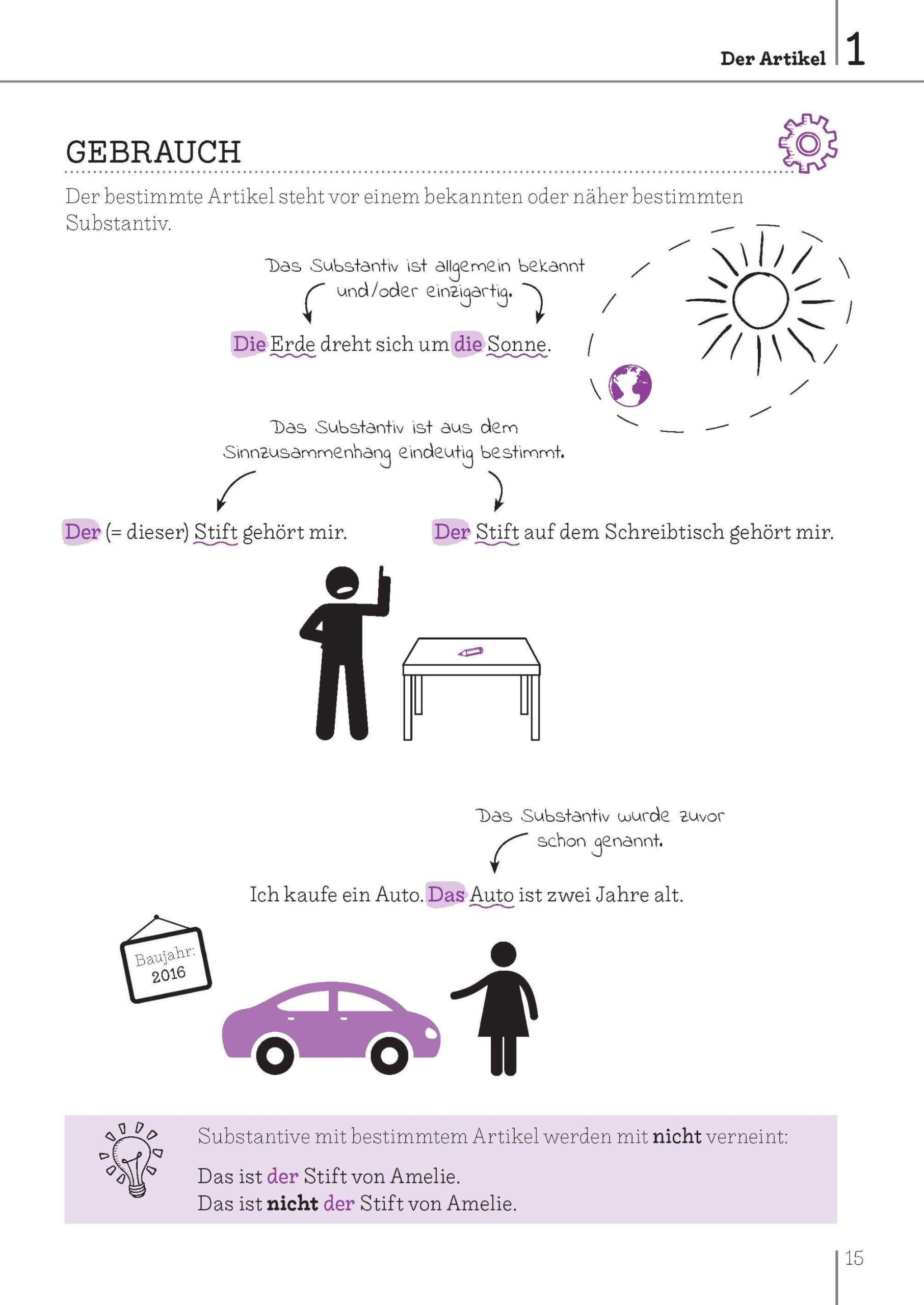 Langenscheidt Bild für Bild Grammatik Deutsch als Fremdsprache: Die visuelle Grammatik für den leichten Einstieg