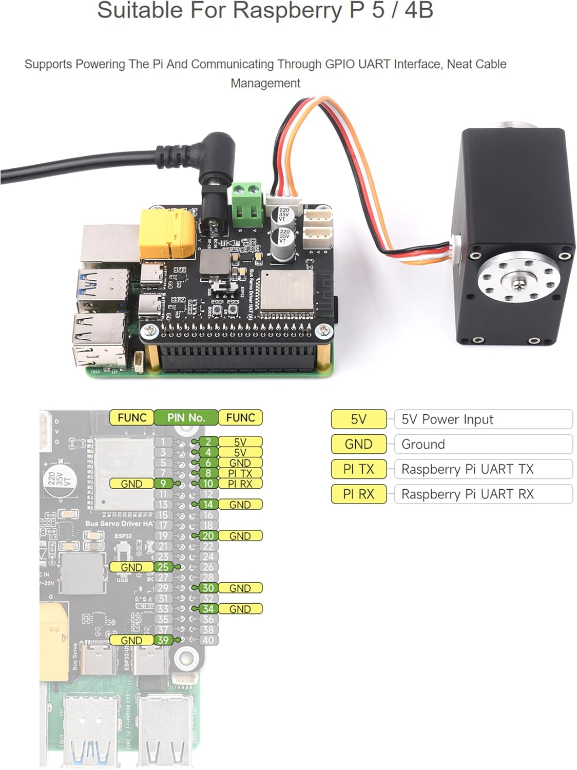 Serial Bus Servo Driver HAT Based on ESP32-WROOM-32 Module, Suitable for Raspberry P 5 / 4B and ST/RSBL Series Serial Bus Servos up to 253 Serial Bus Servos at The Same Time/Robotic Project