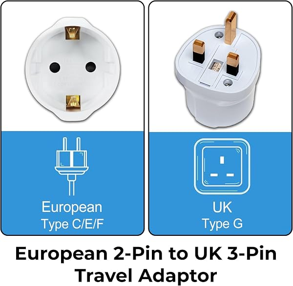 Double Dragon EU to UK Plug Adapter | European 2-Pin to UK 3-Pin Travel Adapter | Schuko & Europlug from France, Germany, Spain, Italy to UK Socket | BS8546 Certified, 13A Fused – White (1 Pack) - 2