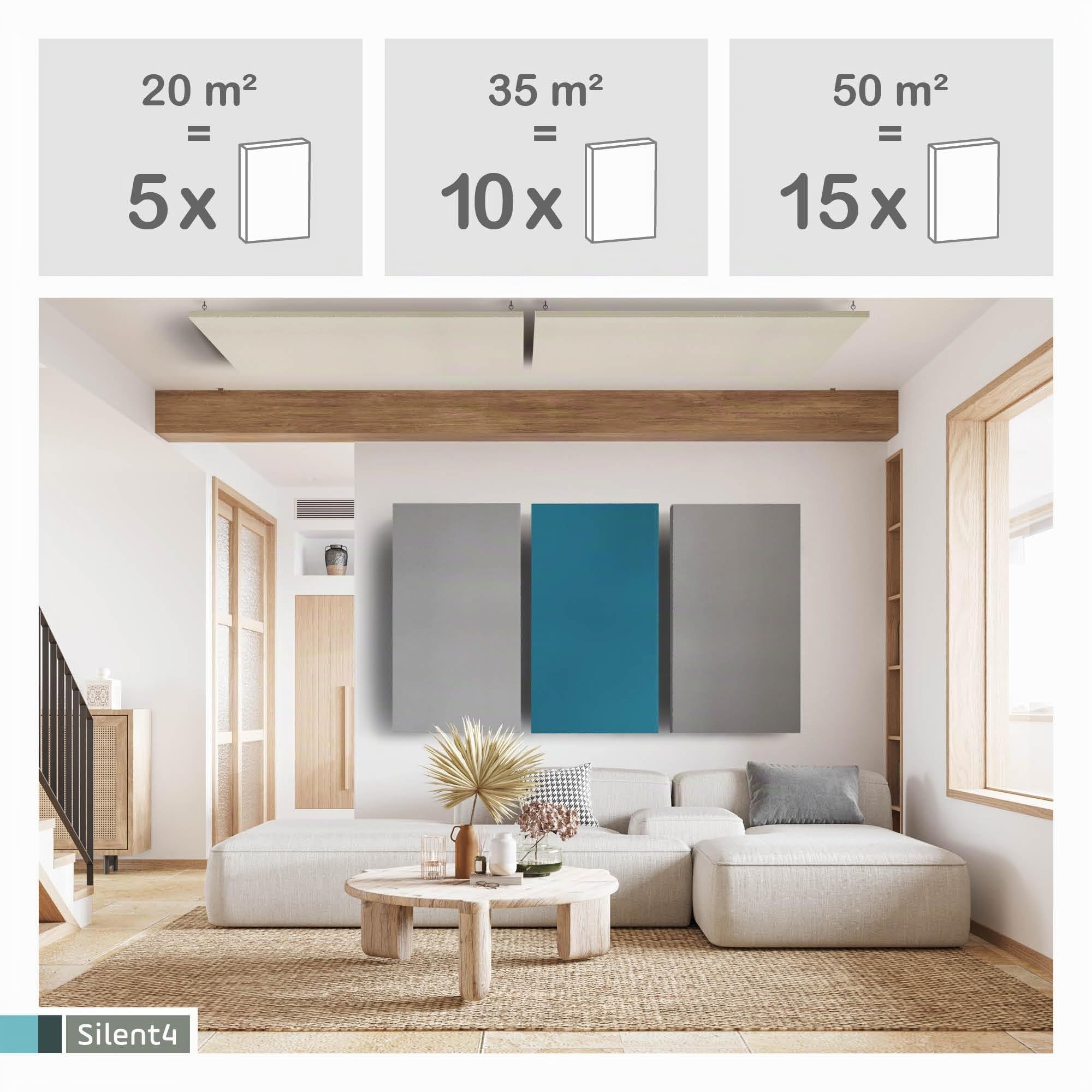 SILENT4® Absorbeur acoustique mur & plafond 120x60x5cm, montage par vis, acoustique améliorée prouvée par panneau acoustique avec revêtement en tissu gris foncé