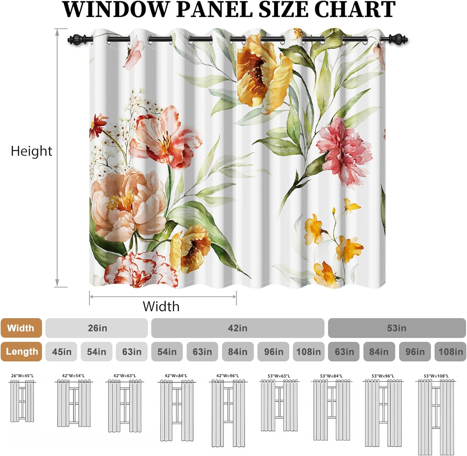 AOFOTO Watercolor Floral Window Curtain Panel, Pink and Yellow Flowers Green Leaves Botanical Blackout Curtains Grommet Top Window Treatments Drapes for Living Room Bedroom 42x84 Inches, 2 Panels