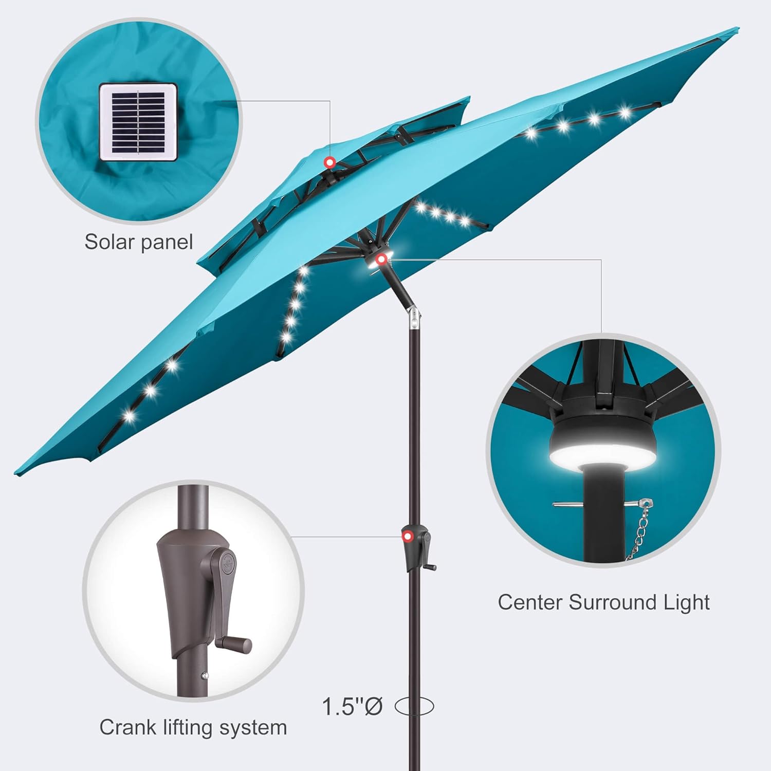 9FT Solar Umbrella Outdoor - 2 Tiers Lighted Solar Patio Umbrella with 40 LED Lights Waterprool UV Protection, Table Umbrella with Tilt for Pool, Porch, Garden, Backyard (Aqua Blue)