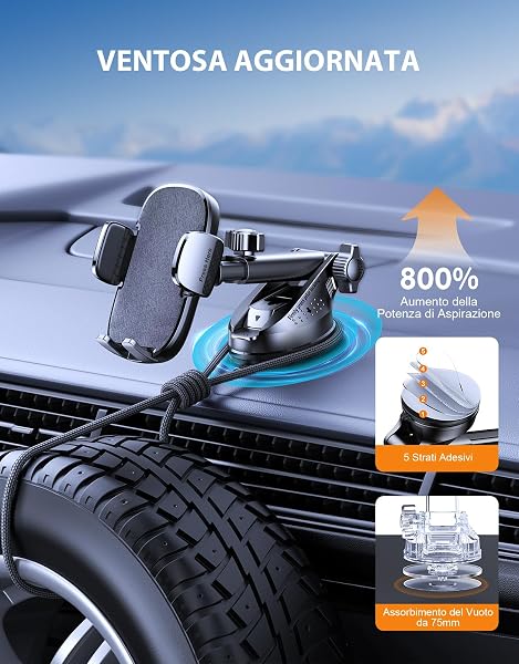 Mohard Porta Cellulare Auto, Mai Cadere Supporto Telefono Auto Cruscotto Ultra Robusto, Rilascio Rapido & 360° Ruotabile Ventosa Porta Telefono Set Interni Automobile Universale per Smartphone da 4-7" - 2
