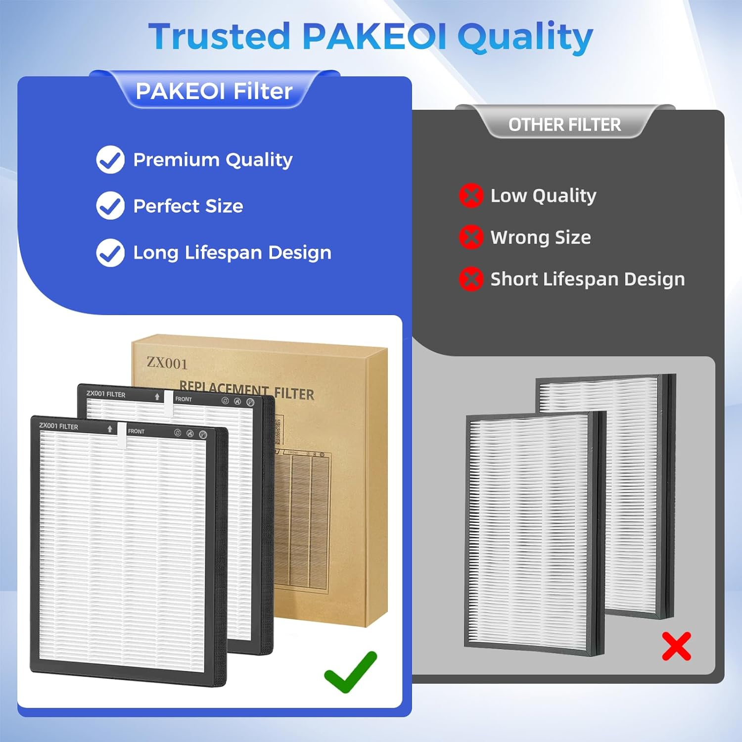 ZX001 Air Purifier with Original Air Purifier Replacement Filter 2 Pack,Air Purifiers for Home Large Room,Pet Air Cleaner With Remote Contorl