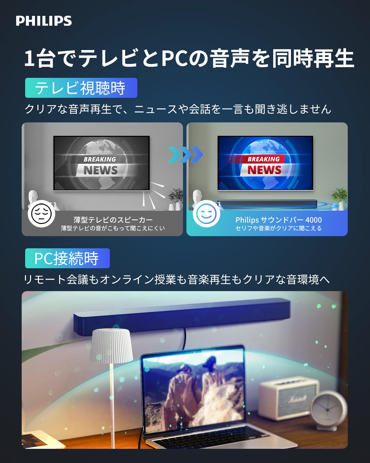 【VGP2026 受賞】Philips(フィリップス) サウンドバー テレビ用 スピーカー Soundbar Bluetooth5.4搭載 スマホ/ワイヤレス対応 音楽/ゲーム/映画/ニュース USB対応/HDMI ARC 対応 TAB4000 - 5