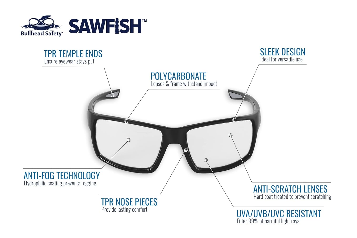 Bullhead Safety Eyewear BH2661AF Sawfish, Matte Black Frame/Temple, Clear Anti-Fog Lens, Gray Tpr Nose Piece And Temple Ends Clear Lens, Matte Black Frame Anti-fog image 2 of 5 B07THWJQDY