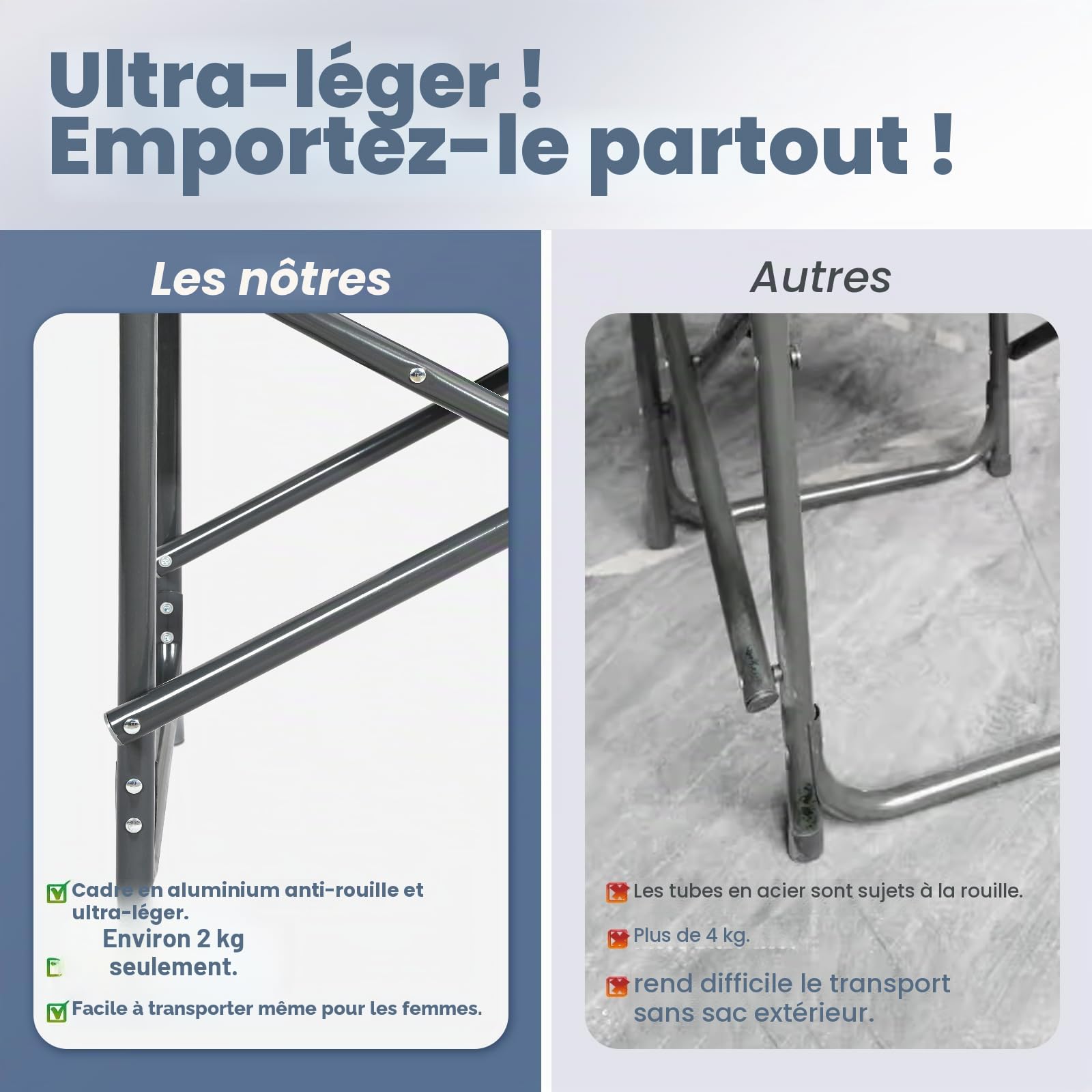 Homecall Chaise de camping pliable en aluminium avec dossier (Bleu)