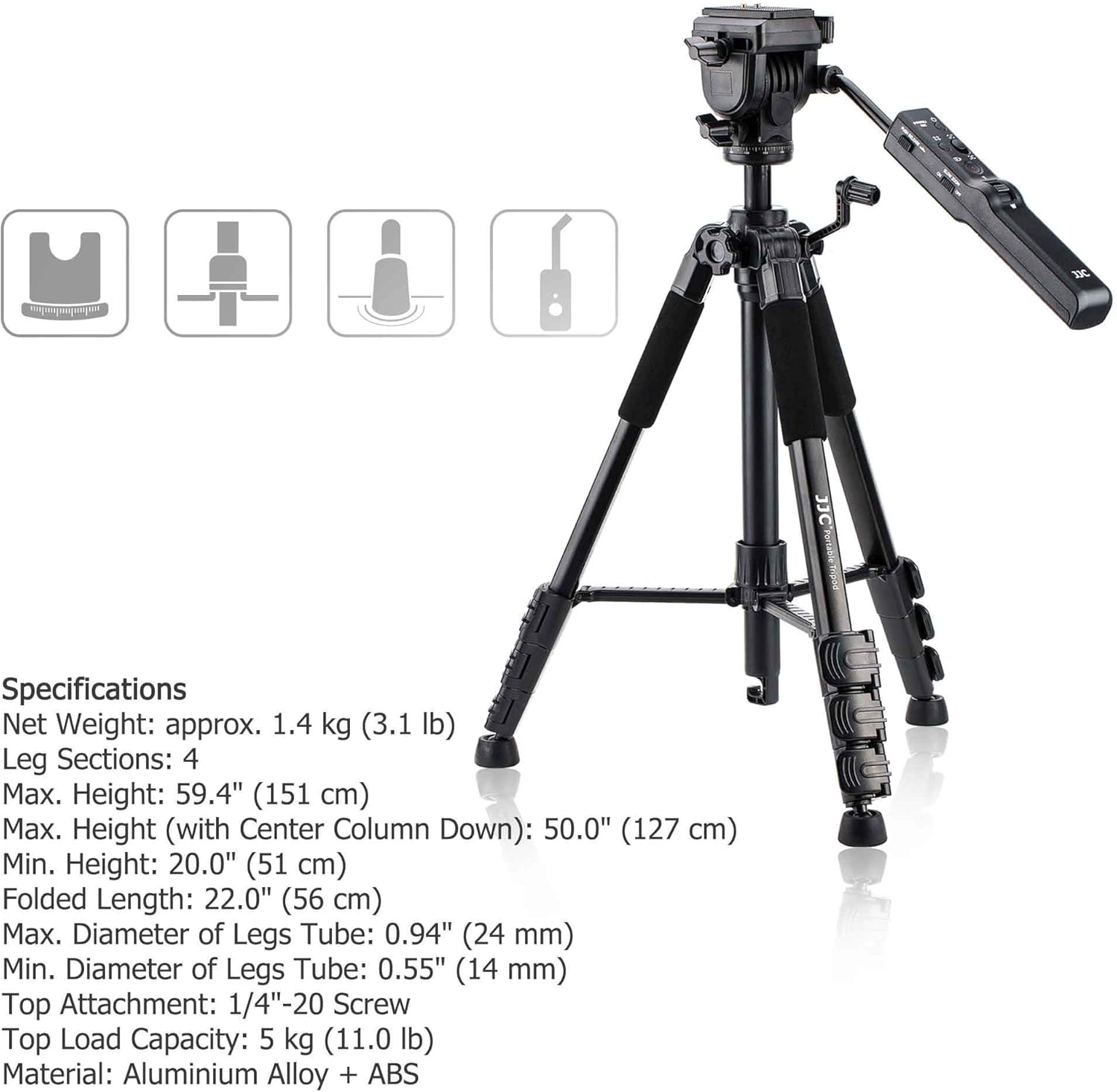 Camera Eyecup Eyepiece FDA-EP18 Replacement + Remote Control Tripod VCT-VPR1 Replacement for Sony A7RIV A7RIII A7III A7SII A7RII A7II A7S A7R A7 A9II A9