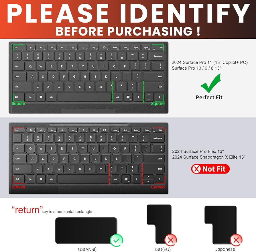 Amazon.com: CaseBuy Ultra Thin TPU Keyboard Cover for 2024