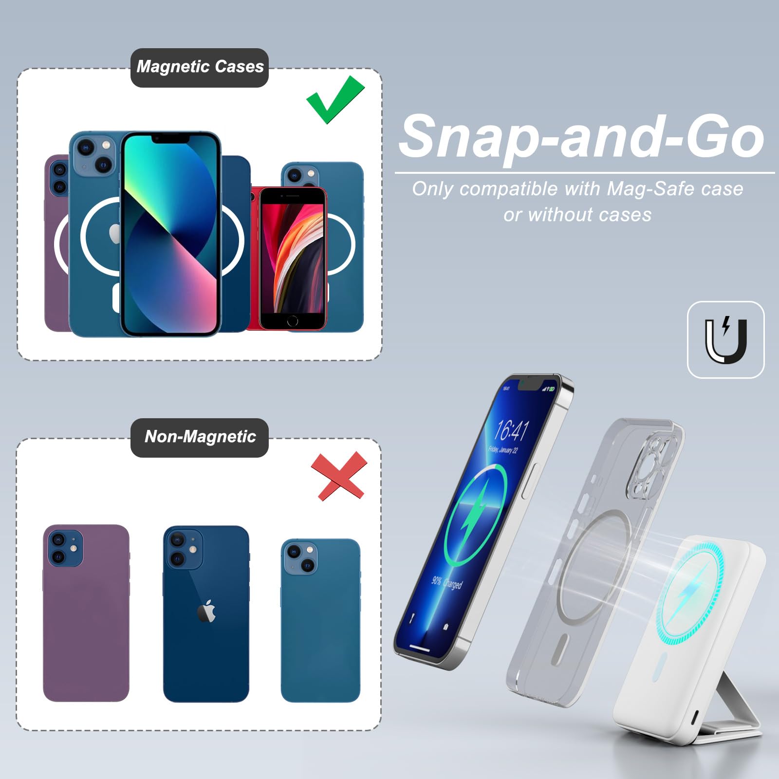 AOGUERBE Power Bank per iphone, 10000mAh per Magsafe Powerbank Magnetico Caricabatterie Portatile Wireless PD 22.5W Ricarica Rapida Batteria Esterna per iPhone 17/15/14/13/12/Mini/Pro/Pro Max