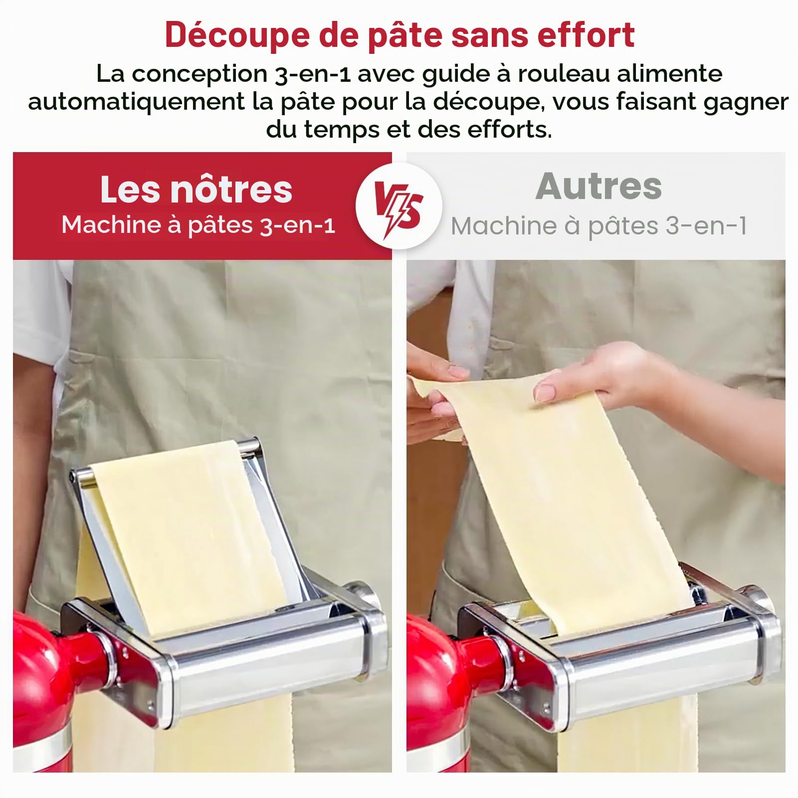 COFUN Acier Inoxydable Accessoires Machine à Pâtes pour KitchenAid, 3 en 1 Accessoire Laminoir pour KitchenAid Robot Pâtissier, Incl. Coupe-Spaghetti & Fettuccine, Rouleau Feuille à Pâtes, Guide pâtes