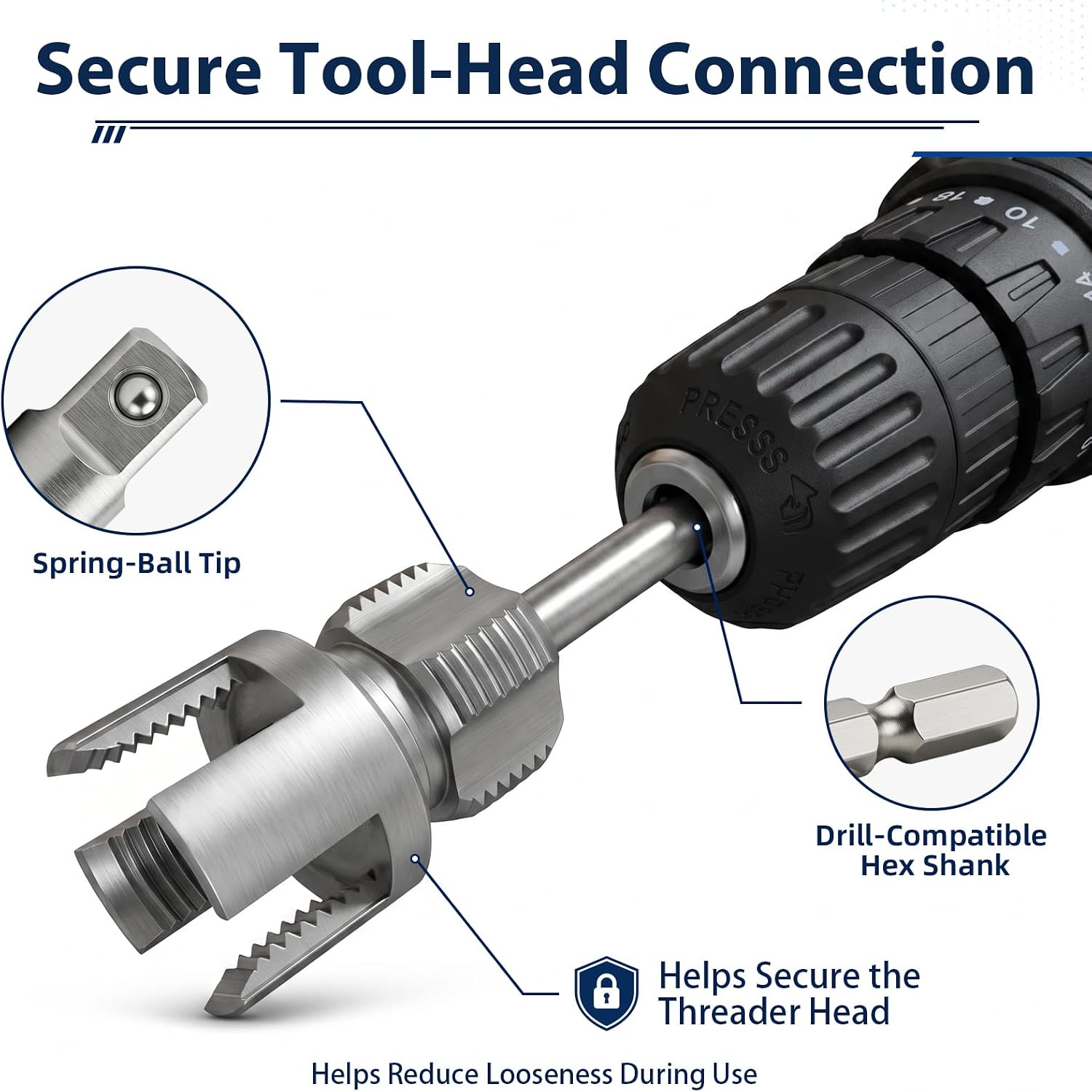 40Cr Alloy Steel PVC Pipe Threader with Anti-Drop Hex Shank Lock
