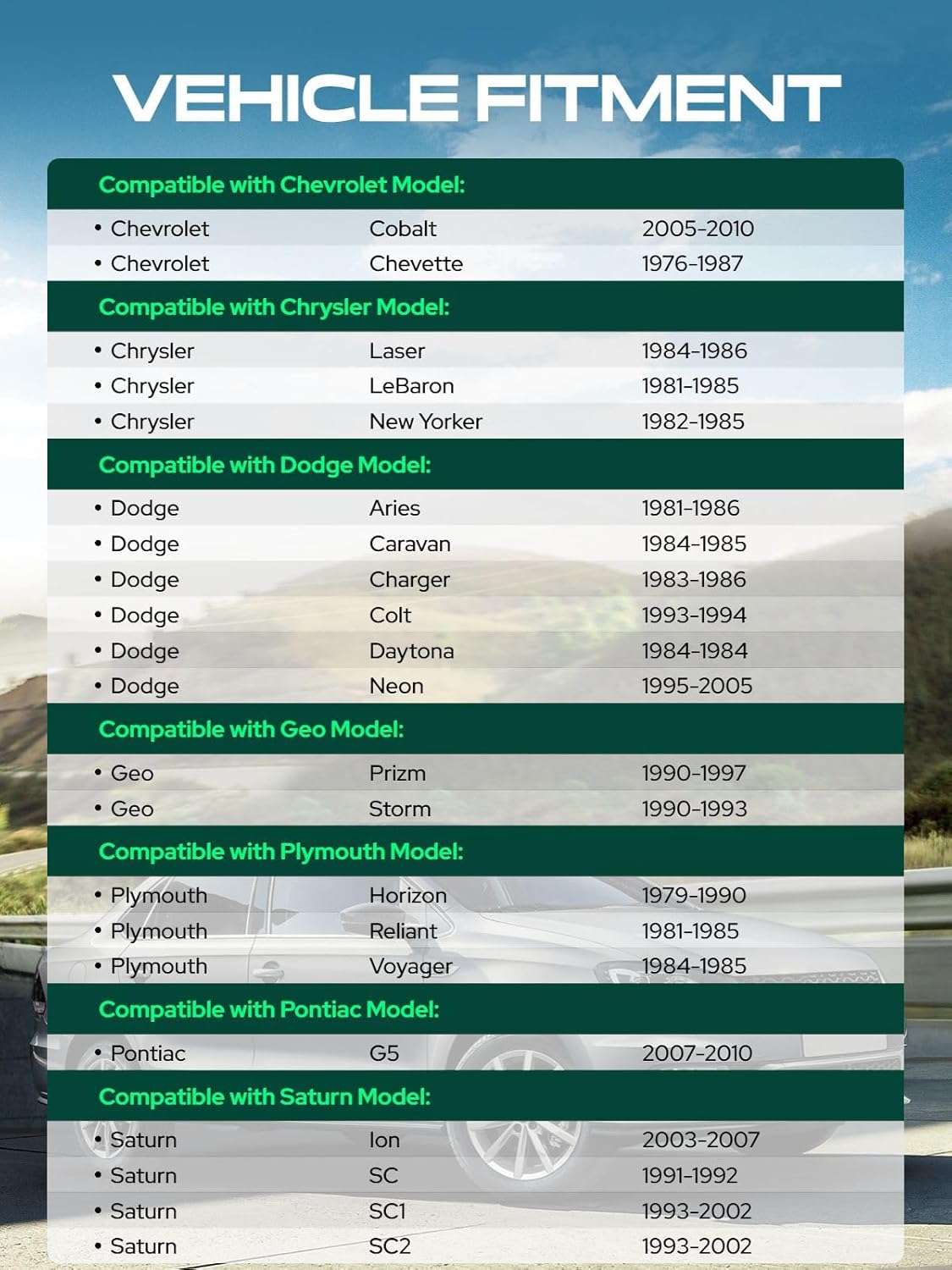 YHTAUTO 4x100mm Hubcentric Wheel Spacers 2 inch Fits Dodge Charger, Chevrolet Cobalt, Chrysler, Saturn, Pontiac, Geo Models, Forged Tire Spacers 2 inch with M12x1.5 Studs 57.1mm Hub Bore 4PCS, Black