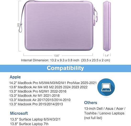 Vista 136 de FINPAC Funda rígida para laptop de 15.3 pulgadas MacBook Air M4 A3241 M3A 3114 M2 A2941 2025 2024, MacBook Pro M4/M3/M2/M1 Pro/Max, funda Negro