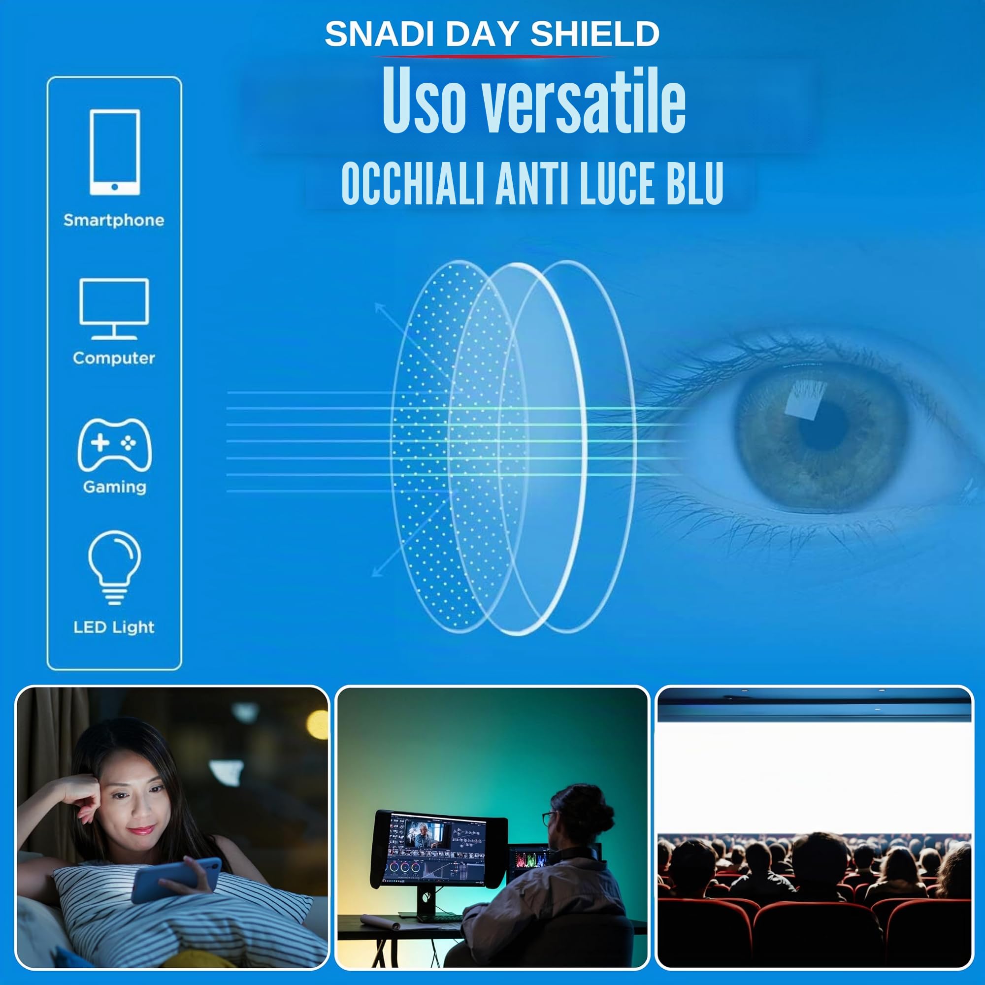 SHIELD: Occhiali Blocca Luce Blu (70-99%) per Schermi, Televisione, Computer, Giochi e Luce Artificiale. Migliorano il Sonno Producendo Naturalmente Melatonina. Unisex: Donne e Uomini.
