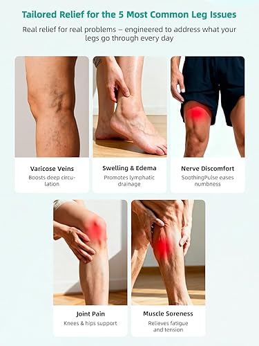 Miniatura 4 de Masajeador de piernas para circulación y alivio del dolor, drenaje linfático y soporte de venas varicosas, masajeador de pantorrillas, pies y