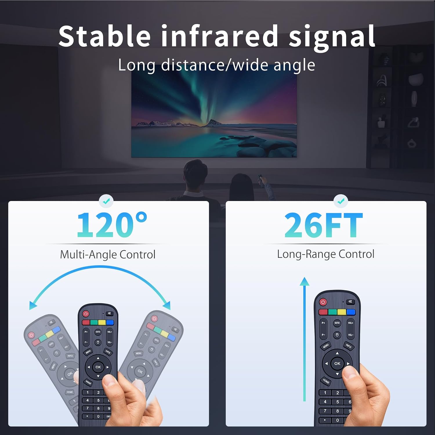 Replacement IPTV Box Remote Control Compatible with A3/A3 Pro Android TV Box, for HTV Box A1 A2 A3 B7, for Tigre/TG2 IPTV5 Plus IPTV6 IPTV8, for Luna Lunatv Box