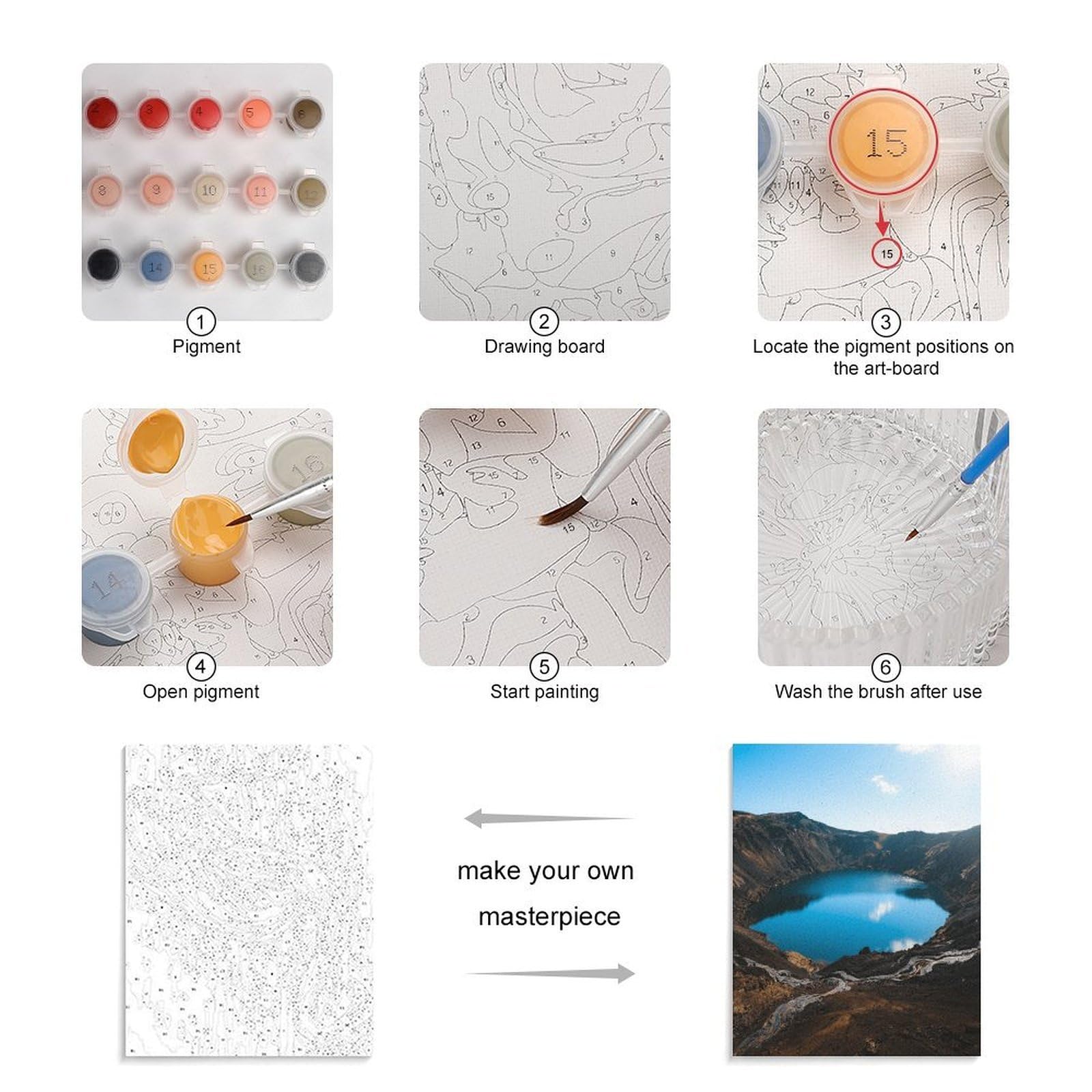 KOAYUBFC Malen-nach-Zahlen-Set für Erwachsene, Anfänger, Erwachsene, Malen-nach-Zahlen-Kits auf Leinwand, DIY-Acryl-Ölfarben, Gemälde mit Pinseln als Geschenk, Wanddekoration für Zuhause