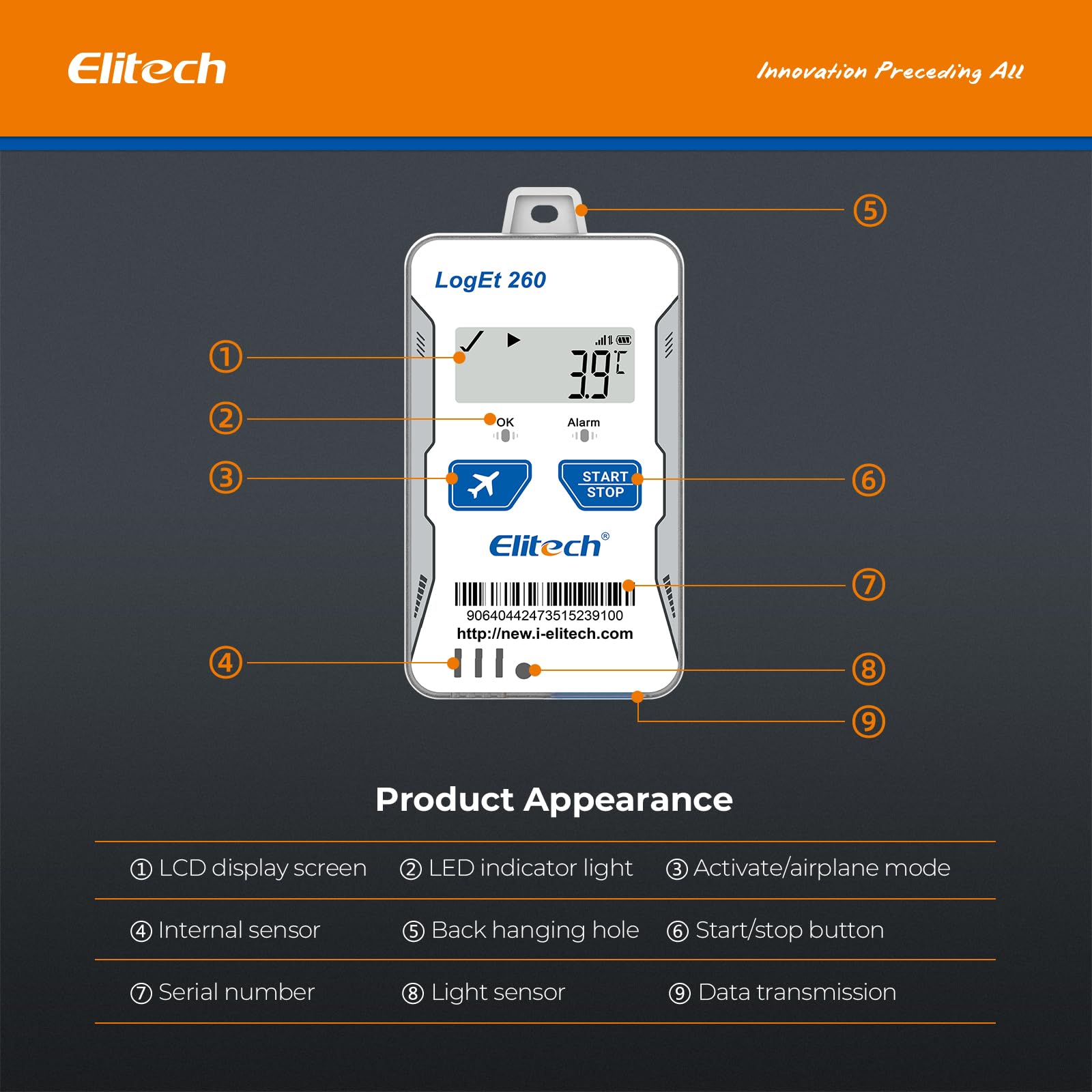 Elitech Registrador de Datos Reutilizable en Tiempo Real de Temperatura y Humedad Luz/Choque/Ubicación Integrada SIM Datos de Sombra en la Nube SMS/Correo Electrónico/Aplicación/Alarma 100000 Puntos