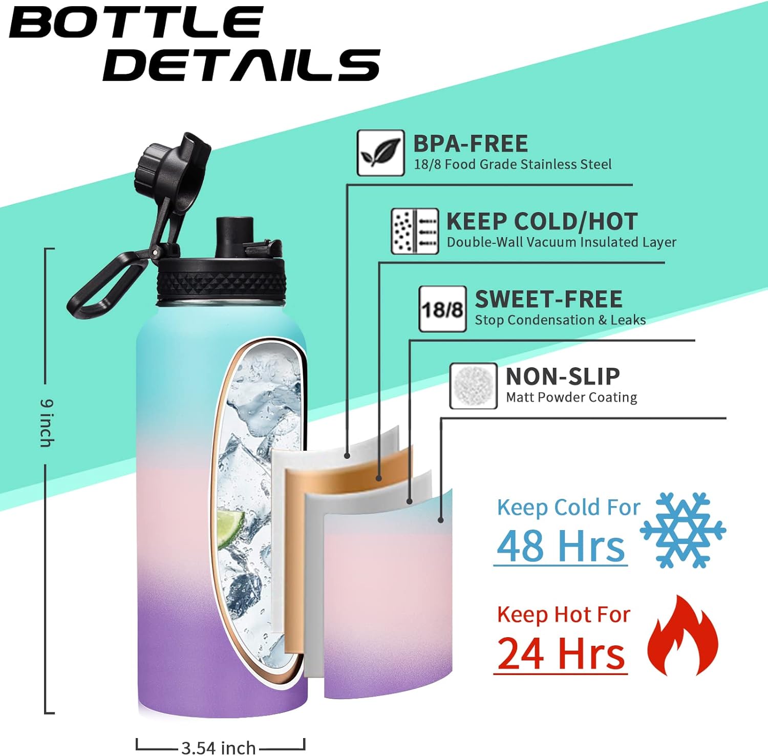 Insulated Stainless Steel Water Bottle - 32/40/64/128 oz Water Bottles with Straw & Spout Lids, Paracord Handle and Carrier Pouch, Workout Water Flask Bottle for Women Men Sport Activities - Image 4