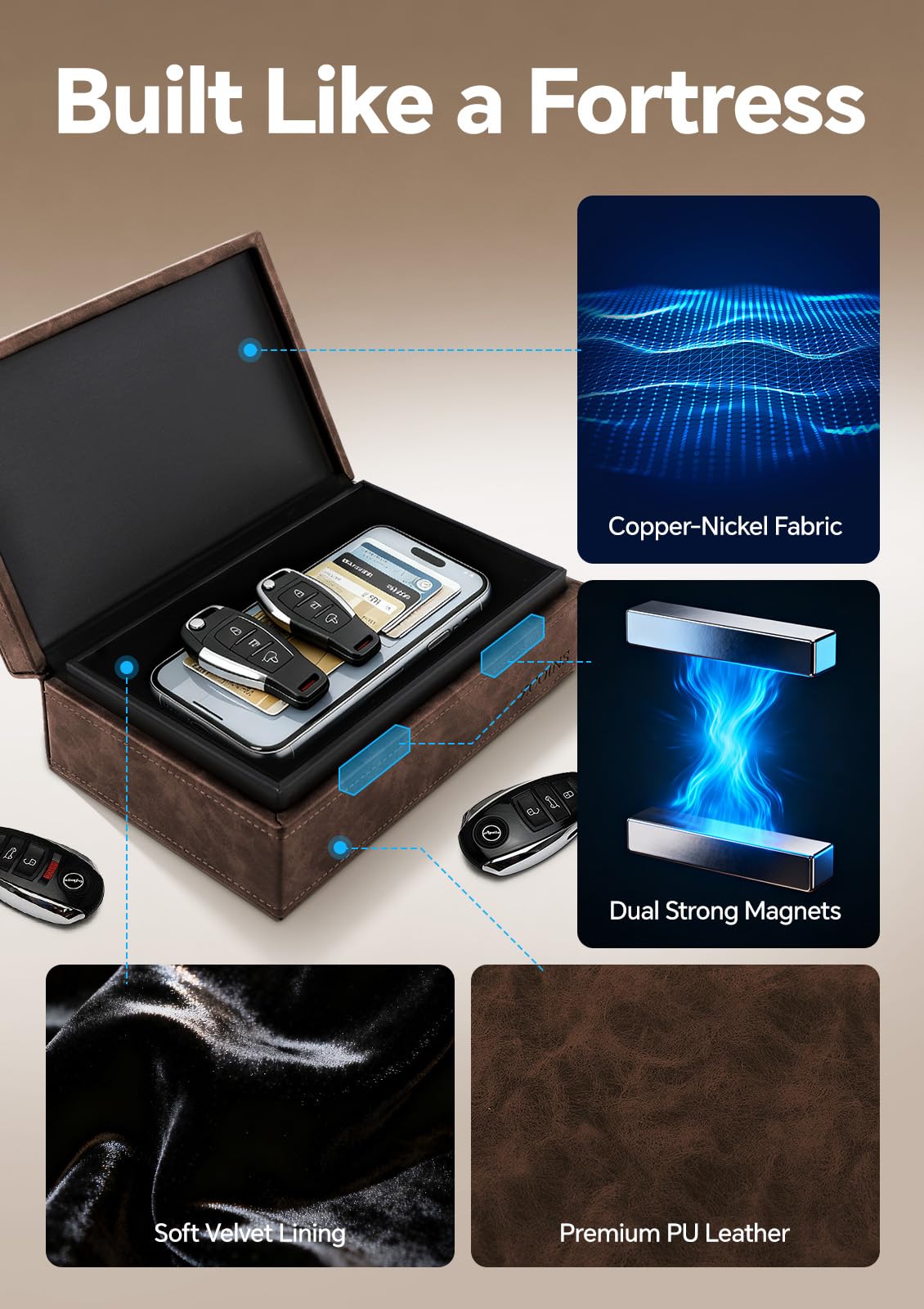 Faraday Box i 2 dwuwarstwowe kieszenie Value Bundle, pudełko blokujące sygnał do kluczyka samochodowego, zestaw blokujący RFID, chroni każdy kluczyk samochodowy z ochroną Faraday, kolor brązowy