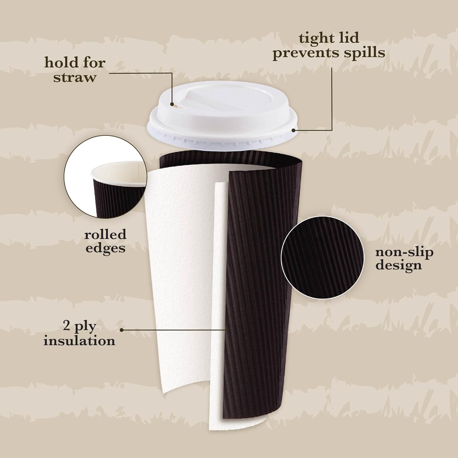 Buy Galashield Disposable Coffee Cups with Lids 8 Oz. [50 pcs] Paper