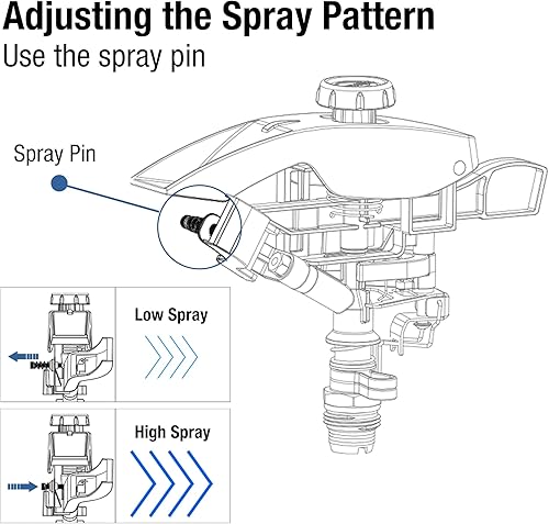 Miniatura 6 de Aspersor de impacto pulsante para césped 300004, resistente, ajustable a 360 grados en estacas de metal de 3 puntas por New England Garden Tools
