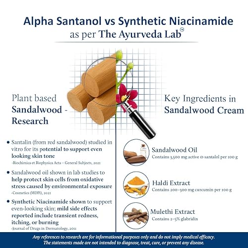 Miniatura 4 de Blue Nectar Hidratante diario para la cara, auténtica crema de sándalo, cúrcuma, manjistha y ashwagandha resplandeciente para la cara, crema a base