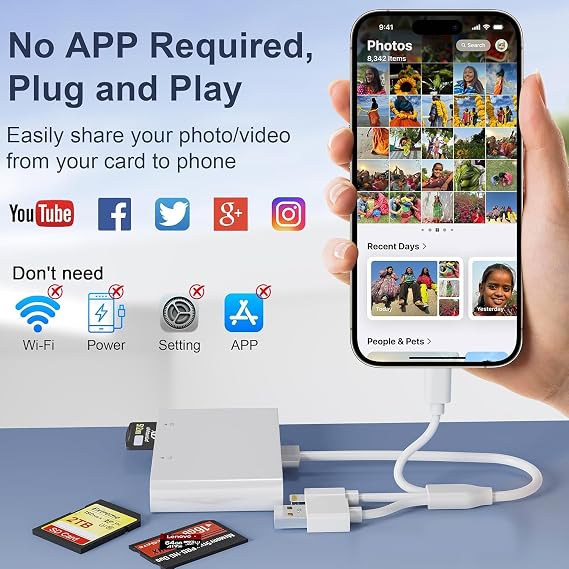 Memory Stick Pro Duo Adapter - SD/MS/XD/TF Cybershot SD Memory Stick Pro Duo Reader for iPhone 17 16 15 14/Android/PC, 4 in 1 Memory Card Digital Camera Adapter