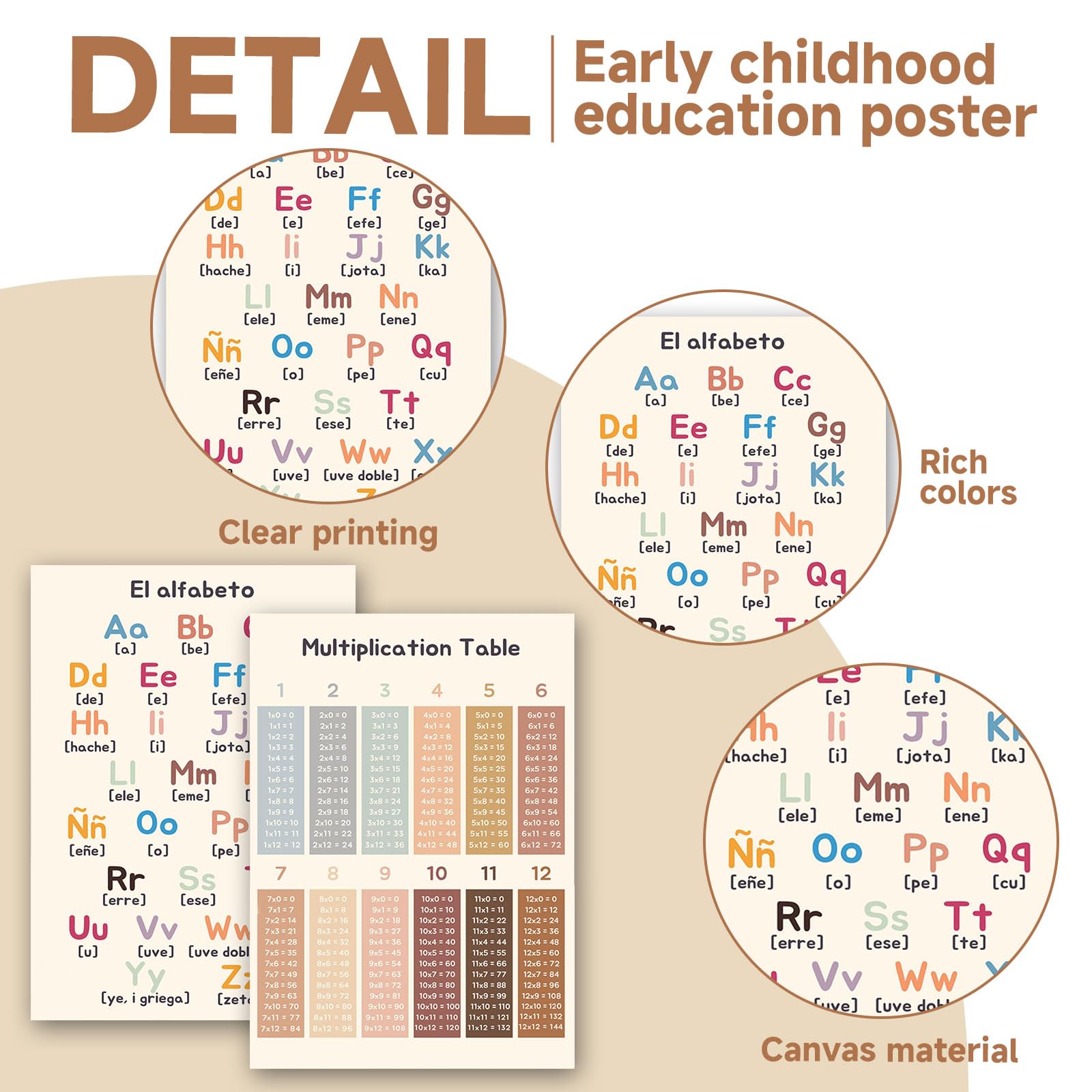 1 pieza Poster del Abecedario para Niños y 1 pieza Tabla de multiplicación,Poster con Letras Grandes Divertidos para un Aprendizaje Fácil,Perfecto para Decorar Habitaciones Infantiles