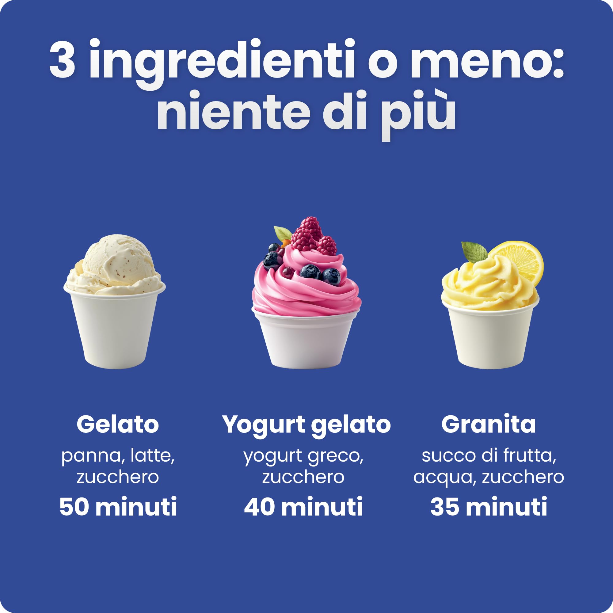 Iceman da Chefman Gelatiera, Niente Pre-congelamento, con Compressore Integrato, Per Gelato, Yogurt Gelato, Sorbetto, Gelato Italiano, Display Digitale e 3 Preimpostazioni