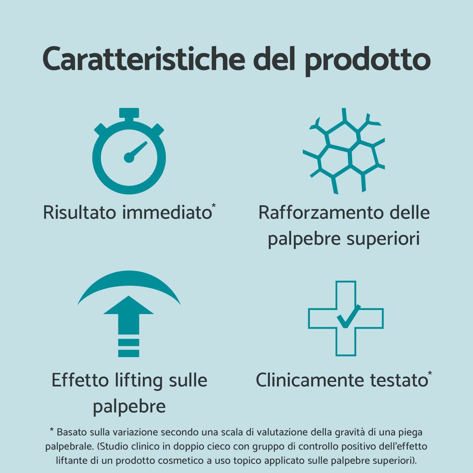 Remescar Palpebre Cadute 8ml - Crema Effetto Lifting Per Ridurre le Borse Clinicamente Testata - Crema Occhi