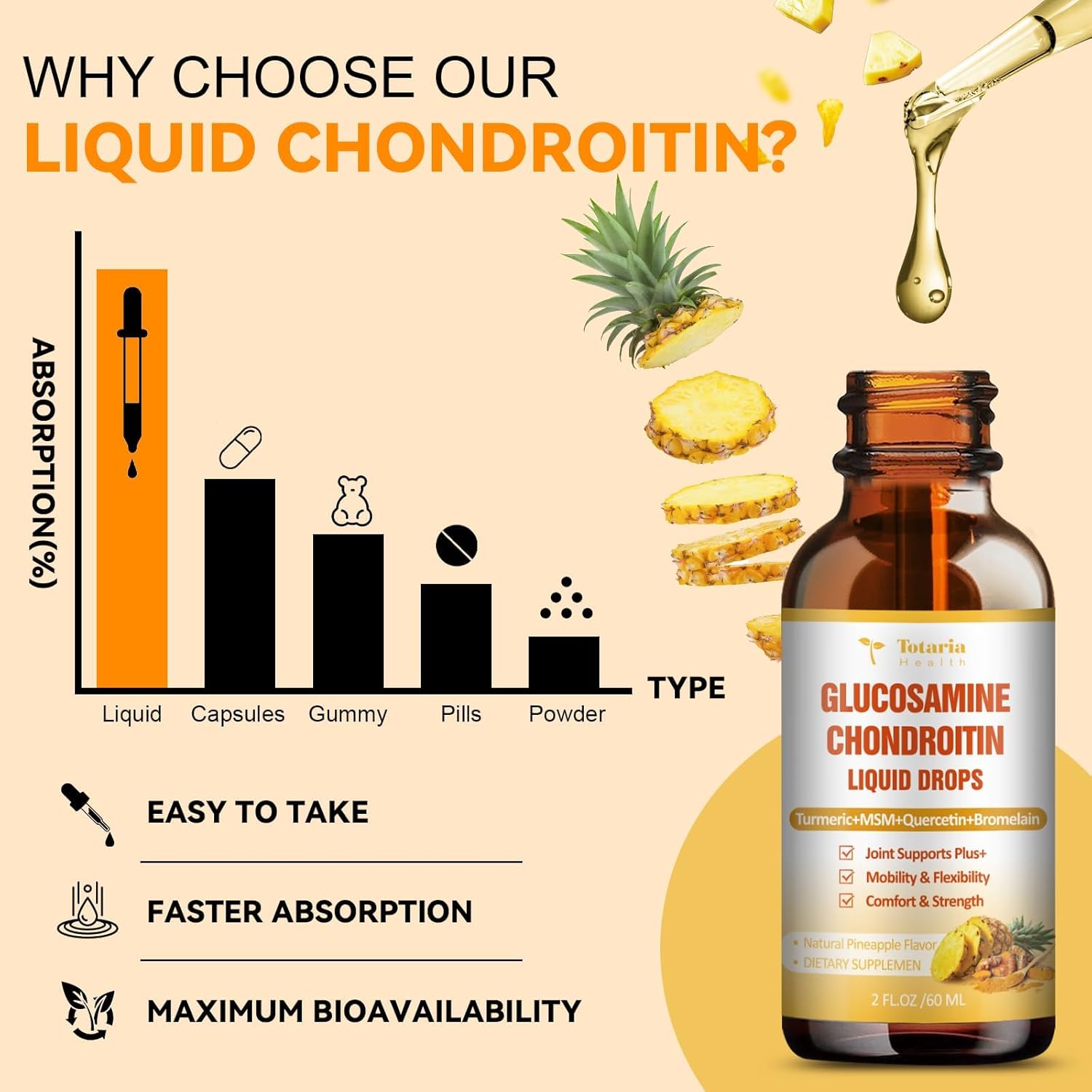 Totaria (2 Packs) Glucosamine Chondroitin MSM Support Joint Health - Chondroitin Sulfate Supplement Turmeric, Quercetin, Bromelain, MSM Oil